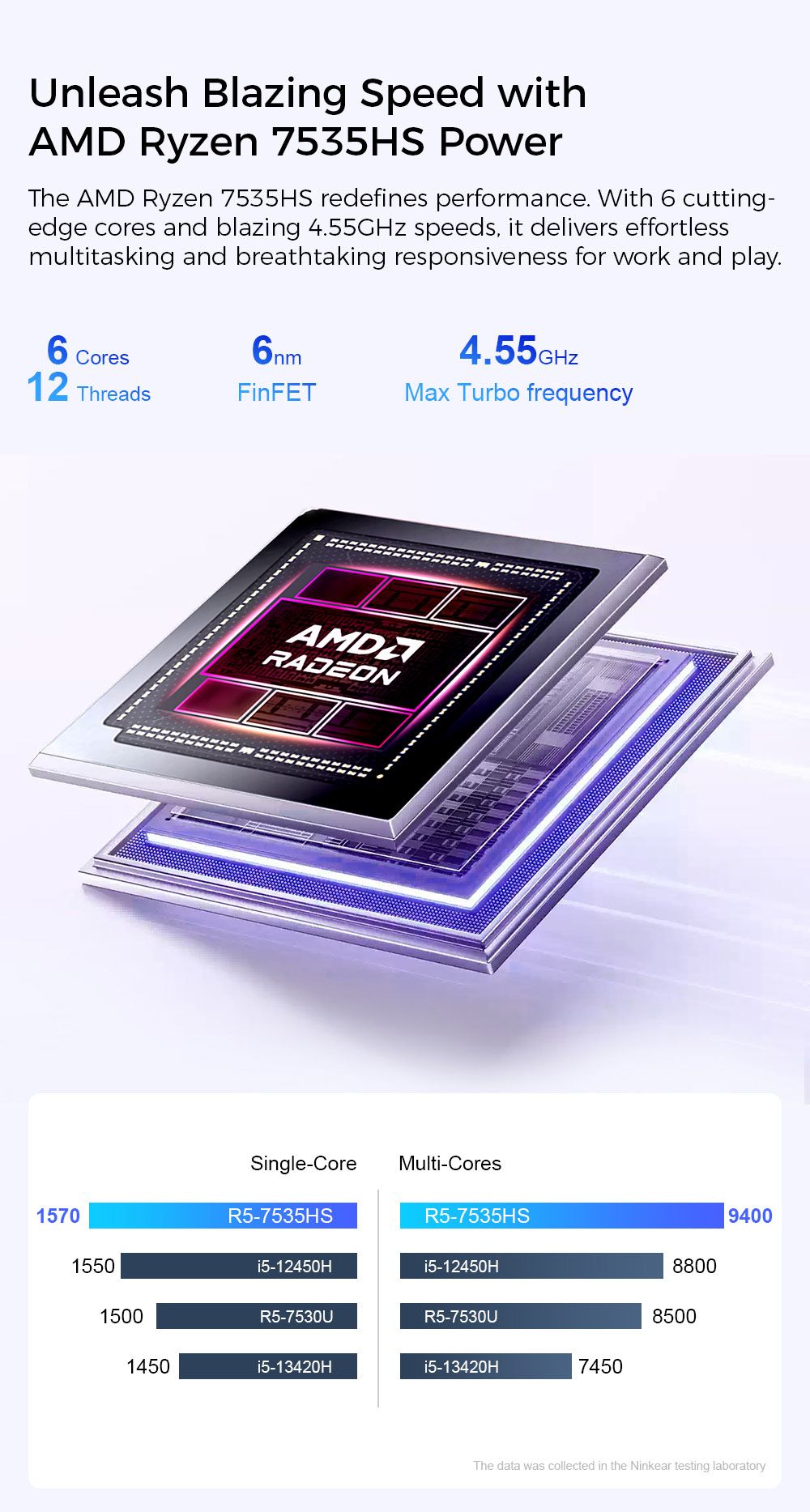 Ordinateur portable Ninkear S14, écran 14 pouces 2240 x 1400, processeur AMD Ryzen 7535HS 6 cœurs cadencé à 4,55 GHz maximum, RAM LPDDR5 16 Go, SSD 1 To, Wi-Fi 6, Bluetooth 5.3, batterie 5195 mAh, 2 ports Type-C (fonctionnalités complètes), 1 port Type-C (données uniquement), 1 port USB 3.0, 1 port HDMI, 1 port LAN 1G, 1 port audio 3,5 mm