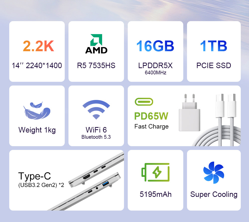 Ordinateur portable Ninkear S14, écran 14 pouces 2240 x 1400, processeur AMD Ryzen 7535HS 6 cœurs cadencé à 4,55 GHz maximum, RAM LPDDR5 16 Go, SSD 1 To, Wi-Fi 6, Bluetooth 5.3, batterie 5195 mAh, 2 ports Type-C (fonctionnalités complètes), 1 port Type-C (données uniquement), 1 port USB 3.0, 1 port HDMI, 1 port LAN 1G, 1 port audio 3,5 mm