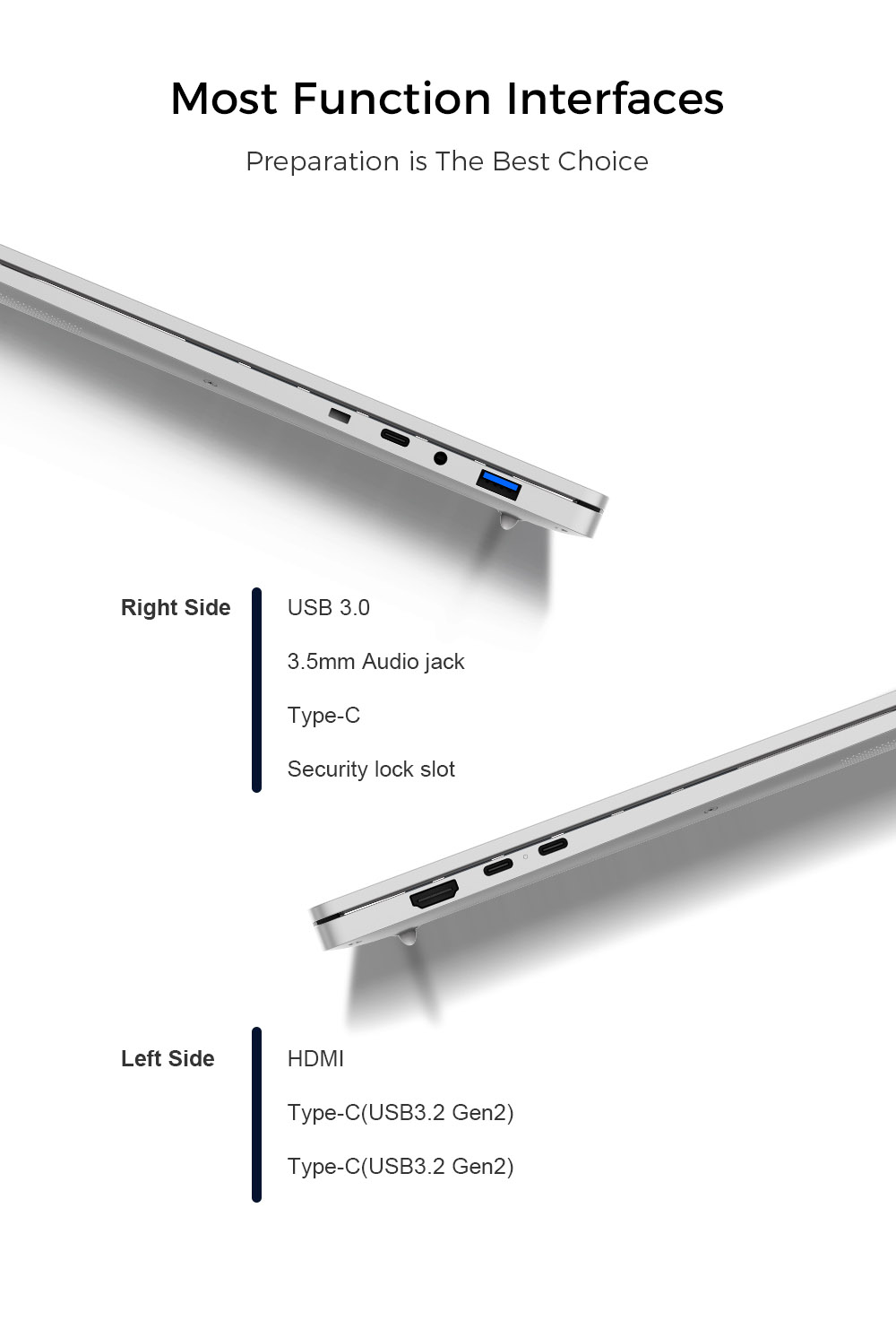 Ordinateur portable Ninkear S14, écran 14 pouces 2240 x 1400, processeur AMD Ryzen 7535HS 6 cœurs cadencé à 4,55 GHz maximum, RAM LPDDR5 16 Go, SSD 1 To, Wi-Fi 6, Bluetooth 5.3, batterie 5195 mAh, 2 ports Type-C (fonctionnalités complètes), 1 port Type-C (données uniquement), 1 port USB 3.0, 1 port HDMI, 1 port LAN 1G, 1 port audio 3,5 mm