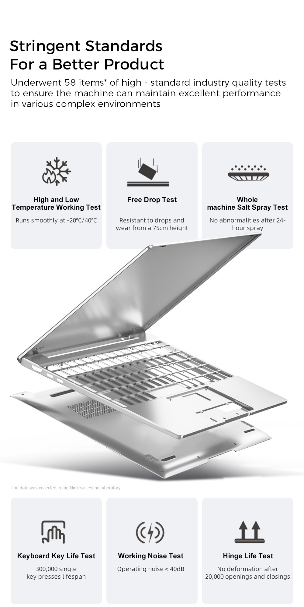 Ordinateur portable Ninkear S14, écran 14 pouces 2240 x 1400, processeur AMD Ryzen 7535HS 6 cœurs cadencé à 4,55 GHz maximum, RAM LPDDR5 16 Go, SSD 1 To, Wi-Fi 6, Bluetooth 5.3, batterie 5195 mAh, 2 ports Type-C (fonctionnalités complètes), 1 port Type-C (données uniquement), 1 port USB 3.0, 1 port HDMI, 1 port LAN 1G, 1 port audio 3,5 mm