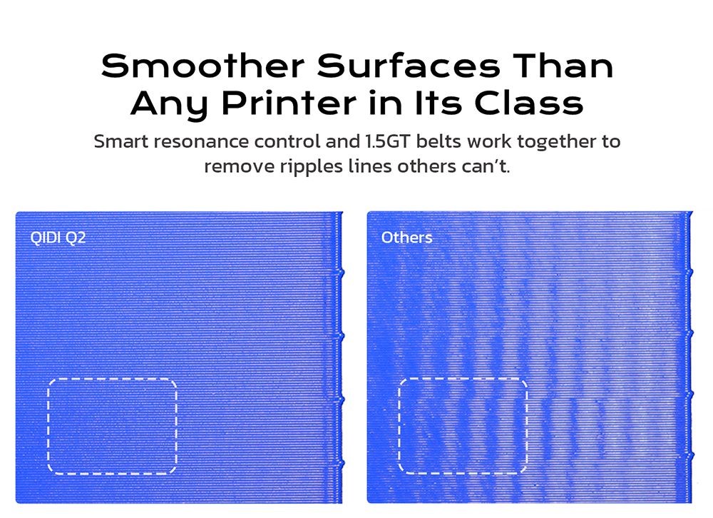 QIDI TECH Q2 3D-printer, høj hastighed 600 mm/s, varmehoved 370°C, lukket kammer 65°C, automatisk nivellering, AI-kamera, stor byggevolumen 270×270×256 mm, kompatibel med PLA/ABS/PETG/TPU og avancerede materialer
