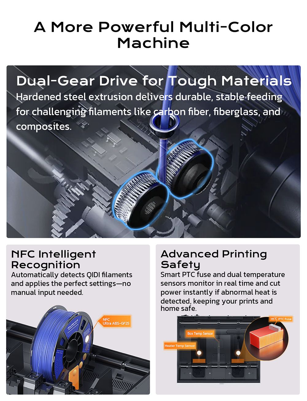 QIDI TECH Q2 3D-printer, høj hastighed 600 mm/s, varmehoved 370°C, lukket kammer 65°C, automatisk nivellering, AI-kamera, stor byggevolumen 270×270×256 mm, kompatibel med PLA/ABS/PETG/TPU og avancerede materialer
