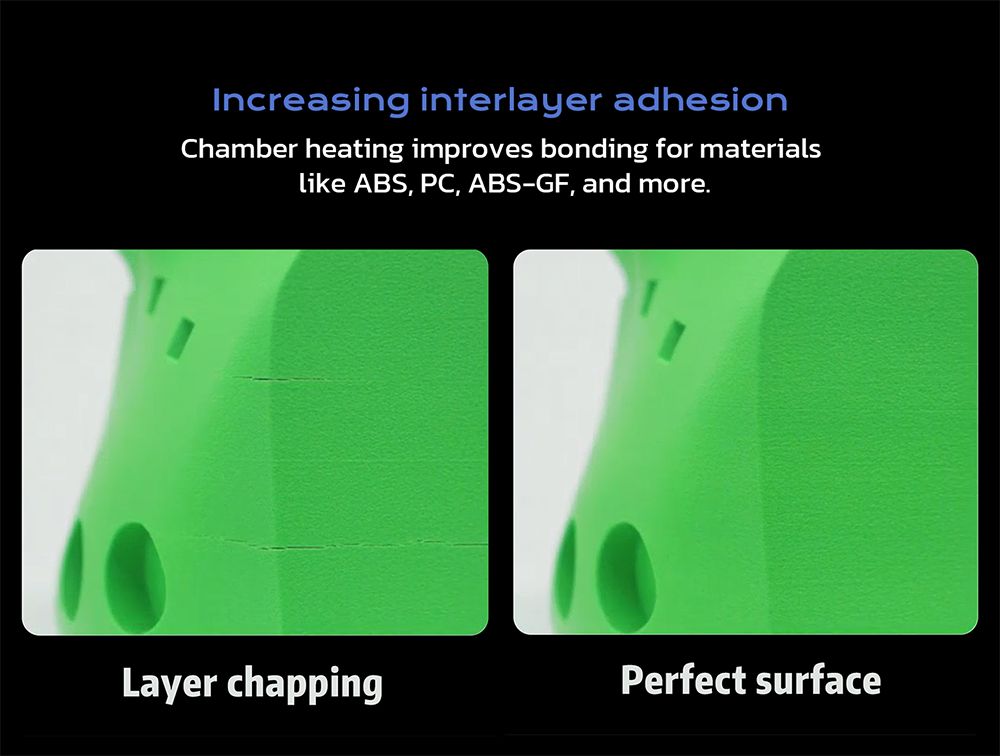 QIDI TECH Q2 3D-printer, høj hastighed 600 mm/s, varmehoved 370°C, lukket kammer 65°C, automatisk nivellering, AI-kamera, stor byggevolumen 270×270×256 mm, kompatibel med PLA/ABS/PETG/TPU og avancerede materialer