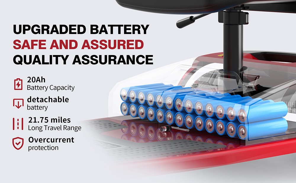 Unificare Mate Four-Wheel Scooter for Seniors, 250W Motor, 24V 20Ah Battery, 8 Inch Front & 9 Inch Rear Tires, Max Speed ​​7.8km/h, Range 35km, Magnetic Brake, Max Load 190kg - Red