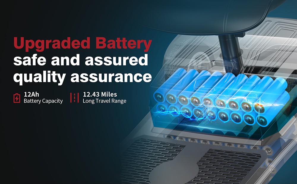 Hulajnoga czterokołowa Unificare Lucas Pro, silnik 180 W, akumulator 24 V 12 Ah, opony 8 cali, maksymalna prędkość 6 km/h, zasięg 20 km, hamulec magnetyczny, maksymalne obciążenie 190 kg - czerwona