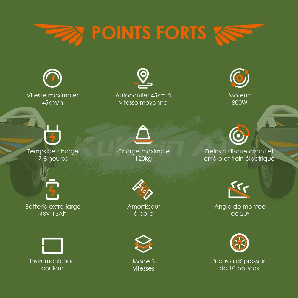 Πτυσσόμενο ηλεκτρικό σκούτερ Kukirin A1, κινητήρας 800W, μπαταρία 48V 13Ah, Ελαστικό κενού 10 ιντσών, μέγιστη ταχύτητα 45km/h, αυτονομία 45km, μπροστινά και πίσω δισκόφρενα, εμπρός και πίσω αμορτισέρ