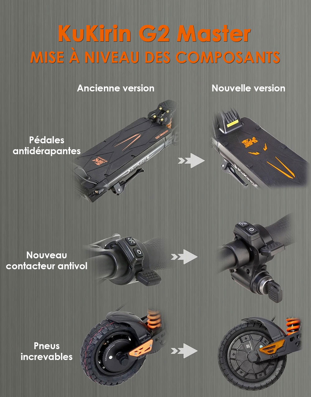 (2025 version) KuKirin G2 Master Electric Scooter, All-Terrain Pneumatiska däck 10