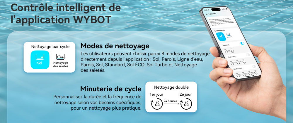 Aspirateur robot de piscine sans fil WYBOT C7 Vision, détection de débris avec caméra AI, nettoyage principal 1 en 8, filtration à deux couches, moteurs sans balais pour une aspiration puissante, pour piscines jusqu'à 8059 pieds carrés, noir vert