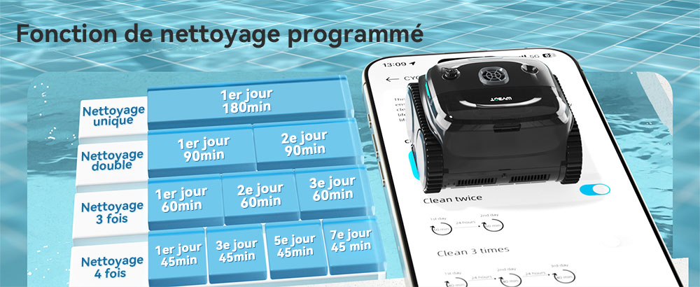 Aspirateur robot de piscine sans fil WYBOT C7 Vision, détection de débris avec caméra AI, nettoyage principal 1 en 8, filtration à deux couches, moteurs sans balais pour une aspiration puissante, pour piscines jusqu'à 8059 pieds carrés, noir vert