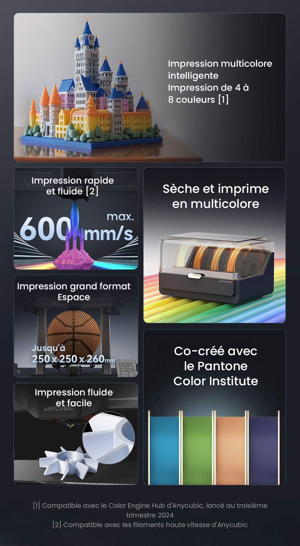 3D nyomtató Anycubic Kobra 3 kombináció, Ace Pro, maximális sebessége 600 mm/s, dupla PTC fűtési rendszer, intelligens többszínű nyomtatás, automatikus frissítés, fúvóka eltömődési detektálása, kibővíthető méret 250 x 250 x 260 mm