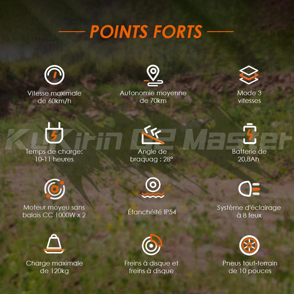 (2025 version) KuKirin G2 Master Electric Scooter, All-Terrain Pneumatiska däck 10