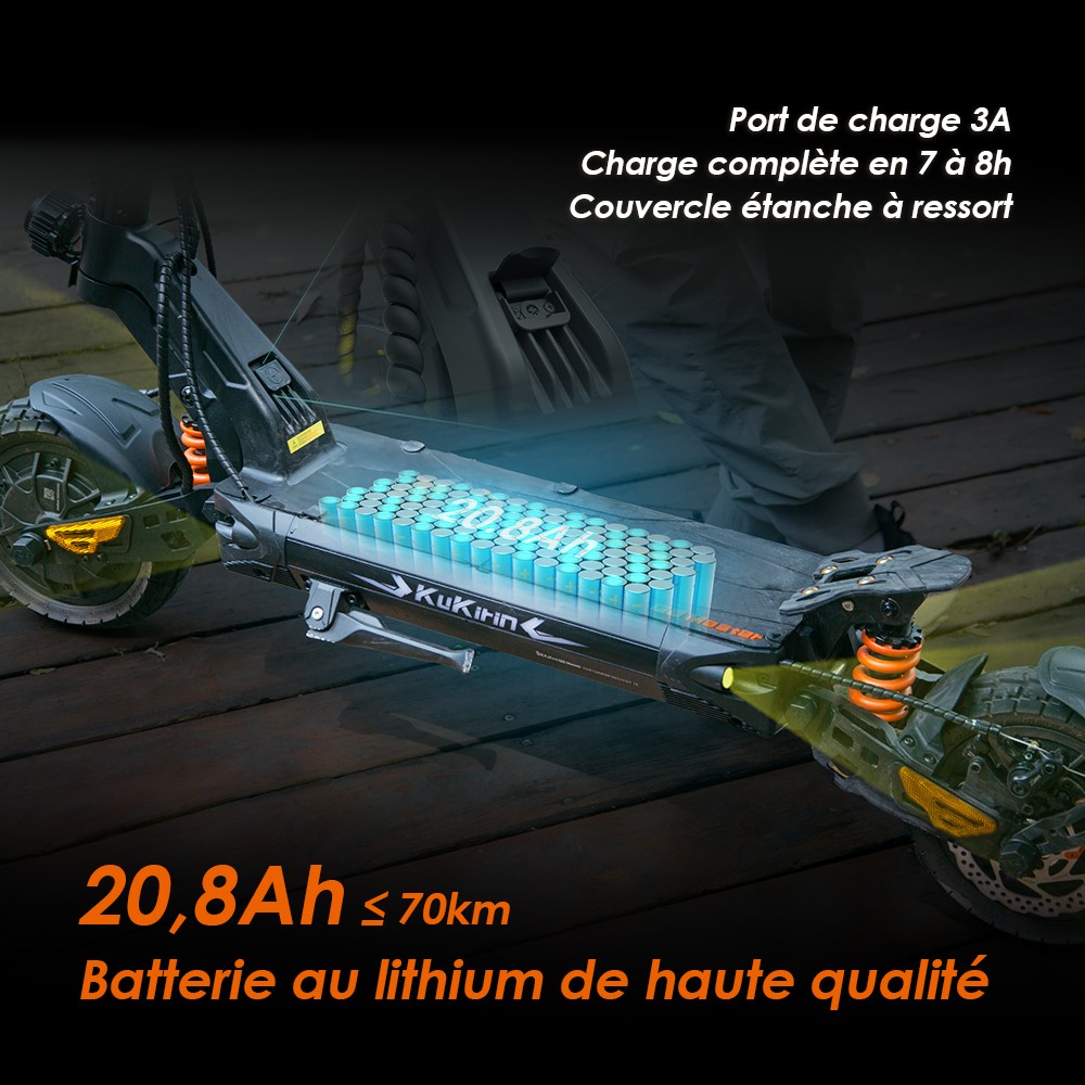 (2025 version) KuKirin G2 Master Electric Scooter, All-Terrain Pneumatiska däck 10