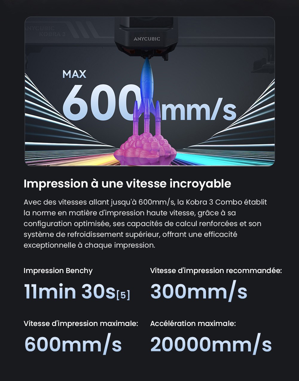 3D nyomtató Anycubic Kobra 3 kombináció, Ace Pro, maximális sebessége 600 mm/s, dupla PTC fűtési rendszer, intelligens többszínű nyomtatás, automatikus frissítés, fúvóka eltömődési detektálása, kibővíthető méret 250 x 250 x 260 mm