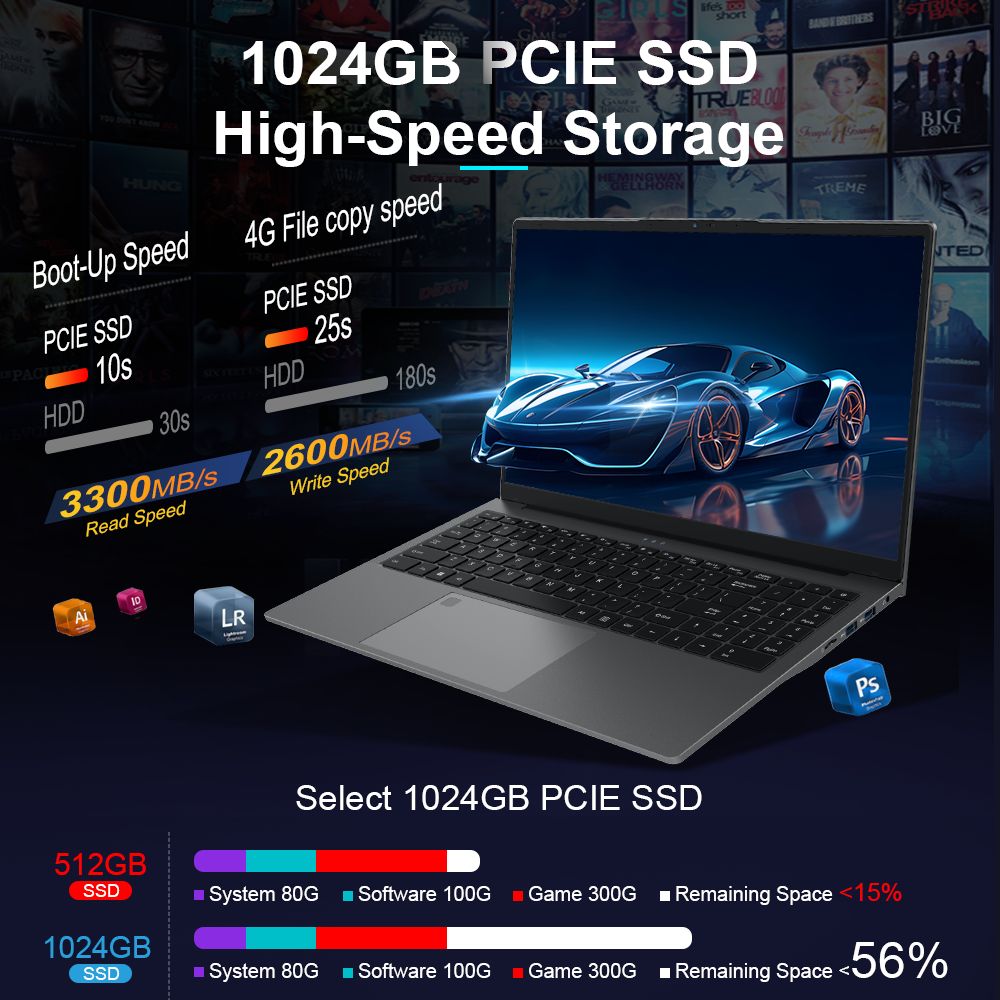 Laptop Ninkear A15 Plus 15,6 cala, AMD Ryzen 7 5825U 8-rdzeniowy 4,5 GHz, wyświetlacz IPS 1920x1080, 32 GB RAM, 1 TB SSD, odblokowanie za pomocą linii papilarnych, Full Type-C*1, USB3.0*3, HDMI*1, czytnik kart Micro SD*1, gniazdo słuchawkowe*1