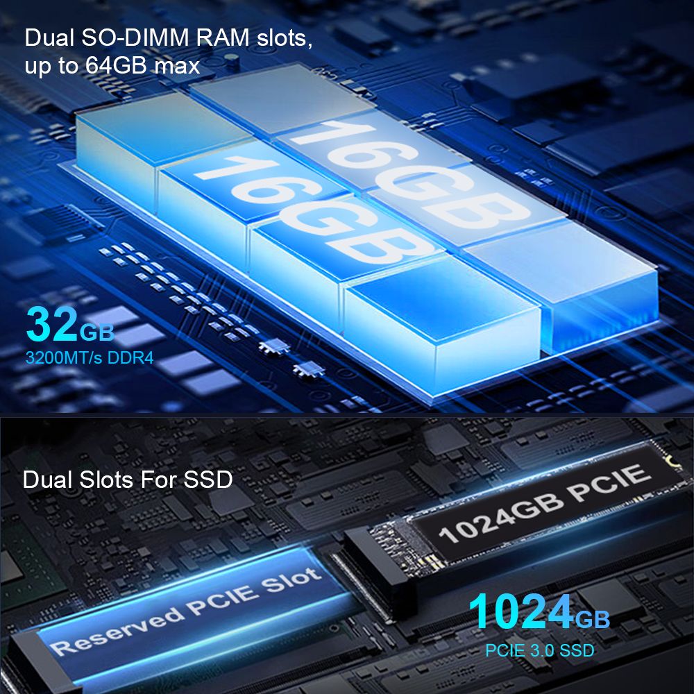 Laptop Ninkear A15 Plus 15,6 cala, AMD Ryzen 7 5825U 8-rdzeniowy 4,5 GHz, wyświetlacz IPS 1920x1080, 32 GB RAM, 1 TB SSD, odblokowanie za pomocą linii papilarnych, Full Type-C*1, USB3.0*3, HDMI*1, czytnik kart Micro SD*1, gniazdo słuchawkowe*1