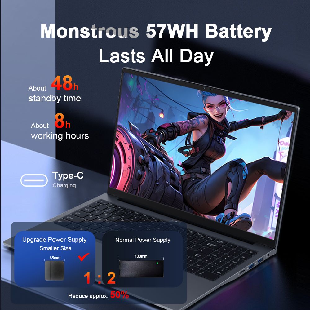 Laptop Ninkear A15 Plus 15,6 cala, AMD Ryzen 7 5825U 8-rdzeniowy 4,5 GHz, wyświetlacz IPS 1920x1080, 32 GB RAM, 1 TB SSD, odblokowanie za pomocą linii papilarnych, Full Type-C*1, USB3.0*3, HDMI*1, czytnik kart Micro SD*1, gniazdo słuchawkowe*1