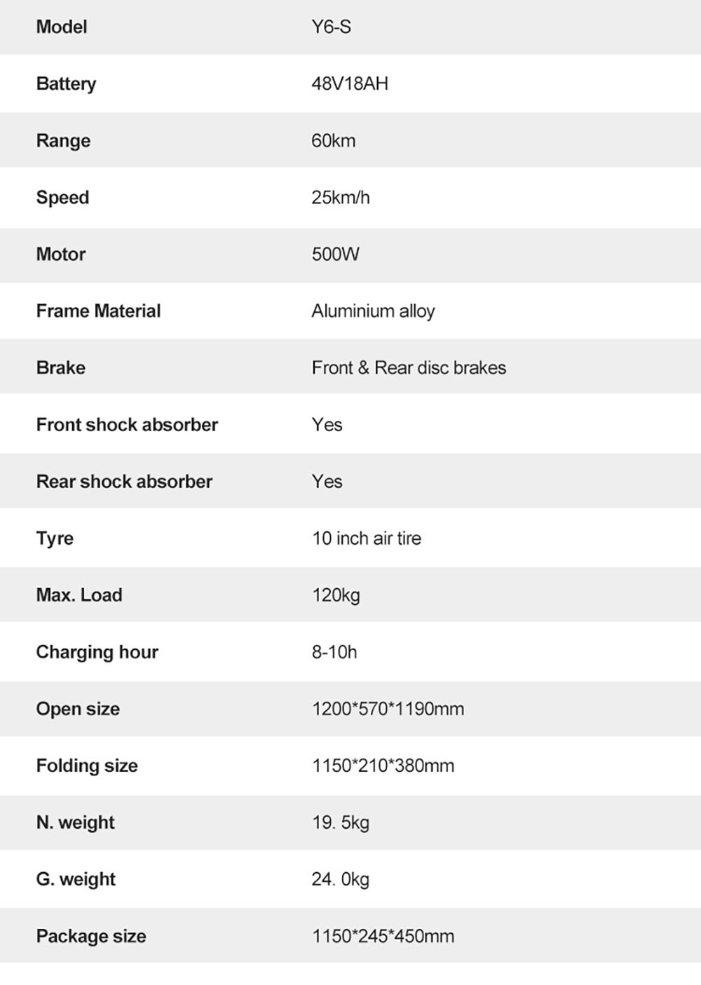 Hulajnoga elektryczna JOYOR Y6-S, akumulator 18 Ah, silnik 500 W, zasięg do 60 km, koła 10 cali, prędkość maksymalna 40 km/h