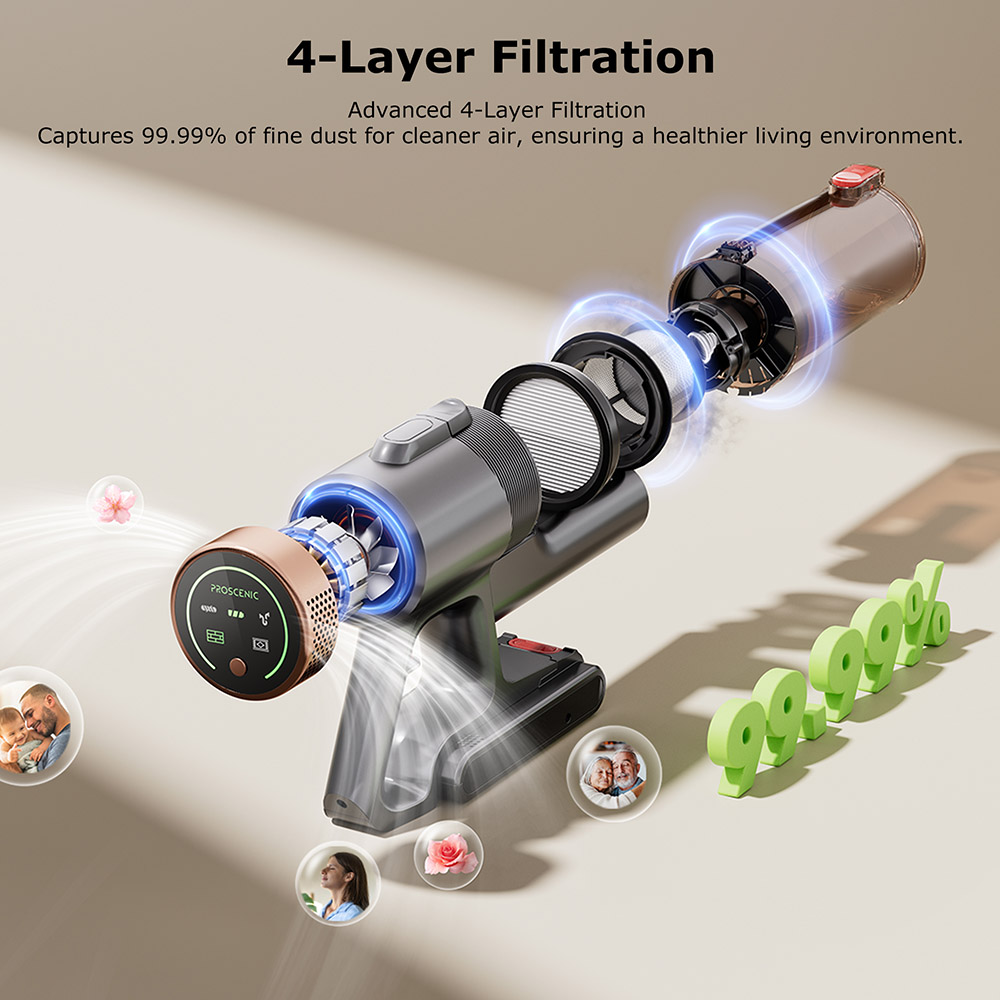 Proscenic P11 Aspirador Ultra Inalámbrico, Succión 40 kPa, Autonomía 40 Min, Cepillo Antienredos, Filtración de 4 Capas, Faros LED Verdes