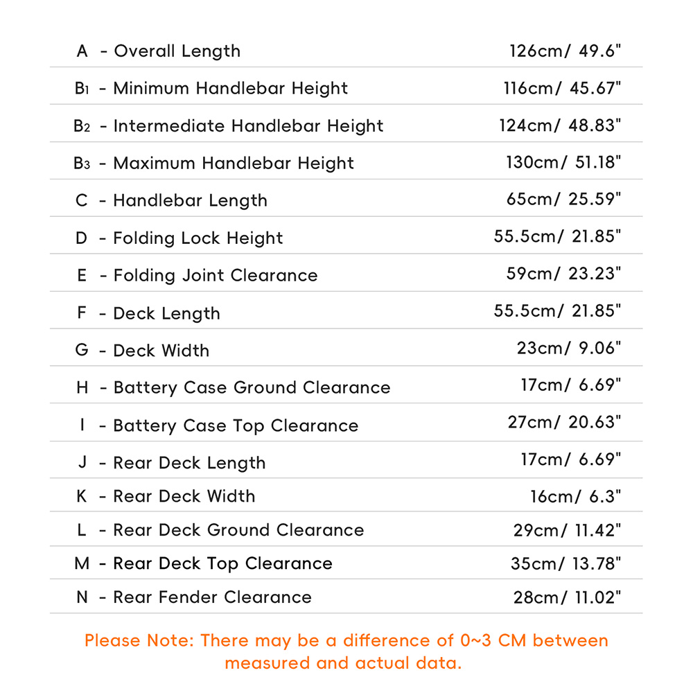 Halo Knight T102 el-scooter, 1200 W motor, 52 V 21 Ah batteri, 10 tommer dæk, maksimal hastighed 50 km/t, rækkevidde 45 km, dobbelte skivebremser, dobbelt affjedring