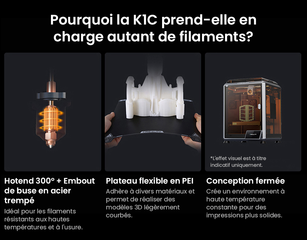 3D Creality K1C nyomtató, maximális sebesség 600 mm/s, AI kamera, gyors cserélési fúvóka, teljes egészében fémben, szénszálas nyomatok, légszűrő és csendes módban