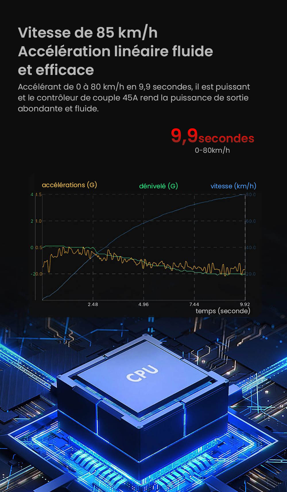 Ηλεκτρικό σκούτερ BOYUEDA S3-11, κινητήρας 2*3000W, μπαταρία 60V 38AH, ελαστικό 11 ιντσών, μέγιστη ταχύτητα 85km/h, αυτονομία 120km, διπλά υδραυλικά δισκόφρενα, υδραυλικό αμορτισέρ, οθόνη LCD
