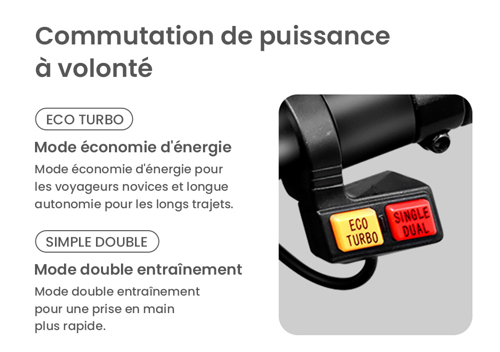 Ηλεκτρικό σκούτερ BOYUEDA S3-11, κινητήρας 2*3000W, μπαταρία 60V 38AH, ελαστικό 11 ιντσών, μέγιστη ταχύτητα 85km/h, αυτονομία 120km, διπλά υδραυλικά δισκόφρενα, υδραυλικό αμορτισέρ, οθόνη LCD