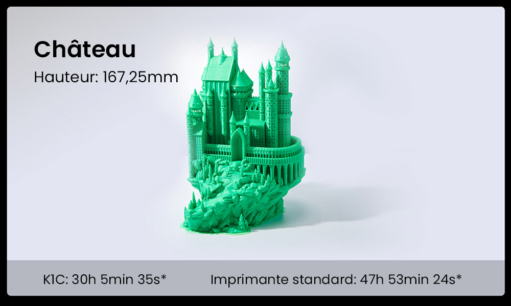 3D Creality K1C nyomtató, maximális sebesség 600 mm/s, AI kamera, gyors cserélési fúvóka, teljes egészében fémben, szénszálas nyomatok, légszűrő és csendes módban