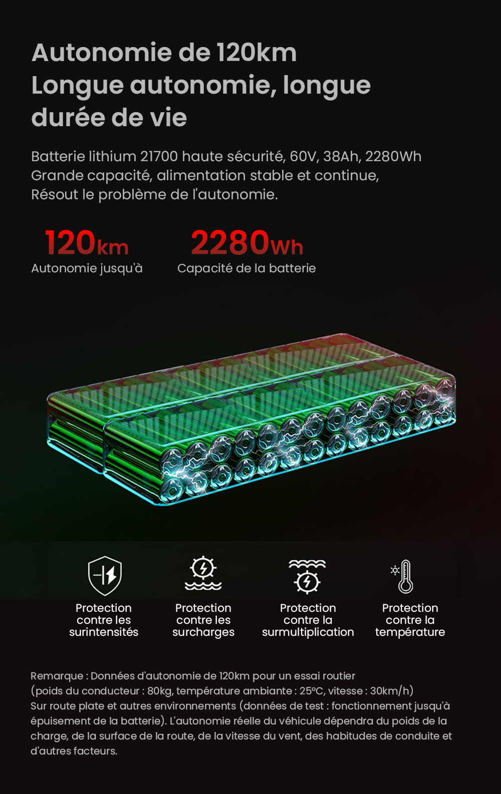 Ηλεκτρικό σκούτερ BOYUEDA S3-11, κινητήρας 2*3000W, μπαταρία 60V 38AH, ελαστικό 11 ιντσών, μέγιστη ταχύτητα 85km/h, αυτονομία 120km, διπλά υδραυλικά δισκόφρενα, υδραυλικό αμορτισέρ, οθόνη LCD