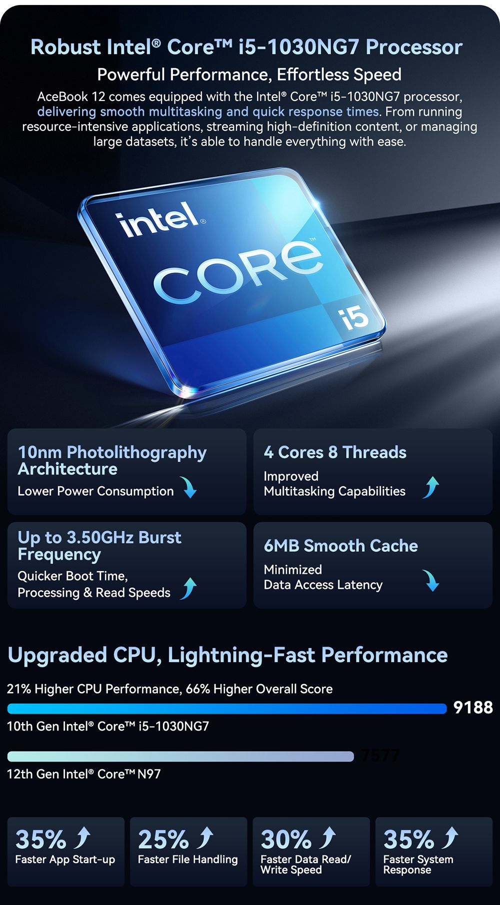 Blackview Acebook 12 Bärbar dator, 16 tum 1920*1200 IPS-skärm, Intel Core i5-1030NG7 4-Core Max 3,5GHz, 16GB RAM 512GB SSD, WiFi 5 Bluetooth 4.2, 1*Full Type-C, 2*USB 3.2,*MI. Kort, 1*Ljuduttag, 57 Wh batteri