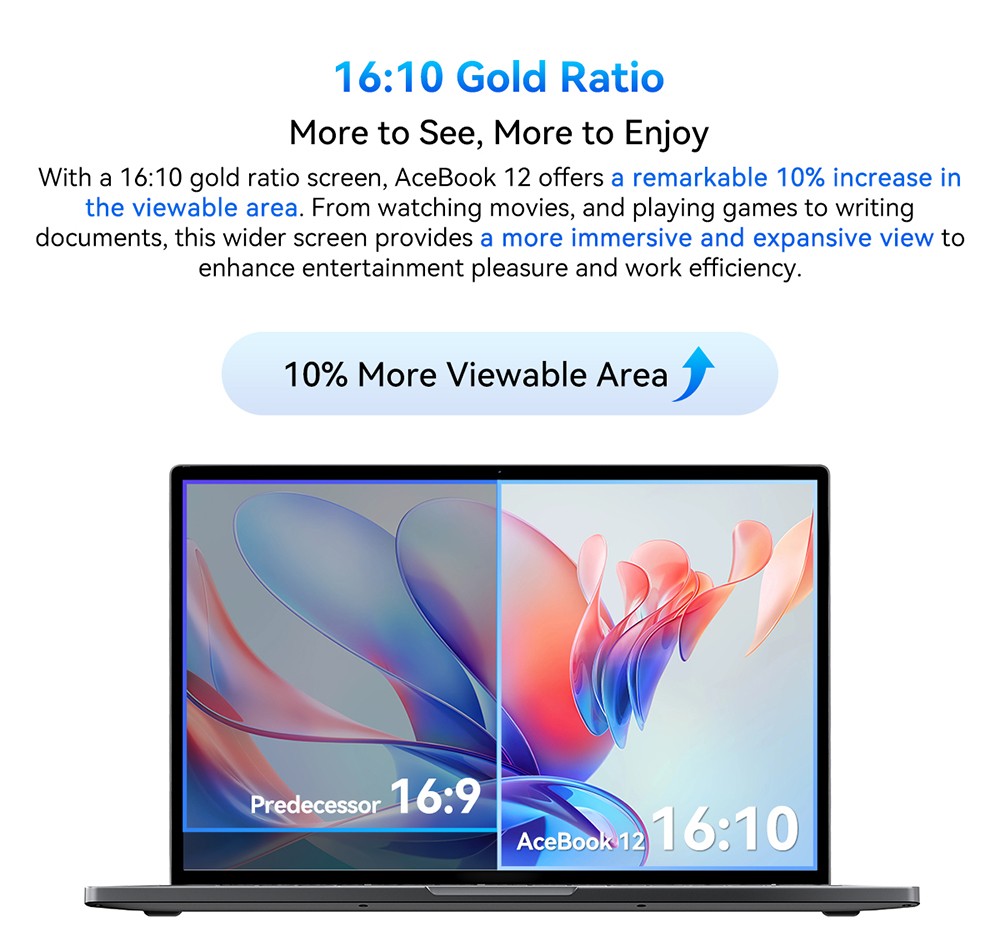 Blackview Acebook 12 Bärbar dator, 16 tum 1920*1200 IPS-skärm, Intel Core i5-1030NG7 4-Core Max 3,5GHz, 16GB RAM 512GB SSD, WiFi 5 Bluetooth 4.2, 1*Full Type-C, 2*USB 3.2,*MI. Kort, 1*Ljuduttag, 57 Wh batteri
