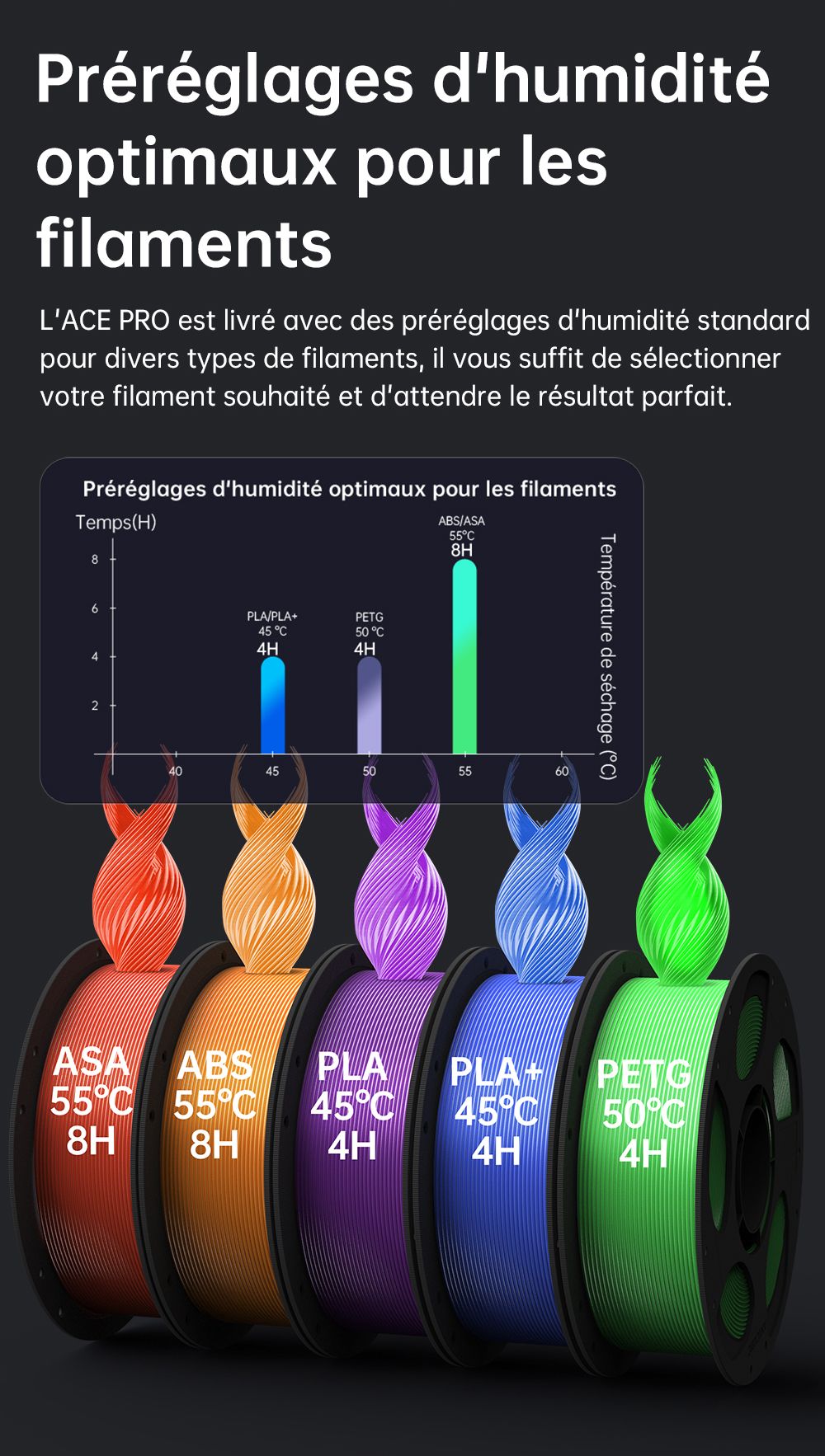 Stampante 3D ANYCUBIC KOBRA S1 COMBO, stampa a 8 colori vivaci, velocità super veloce 600 mm/s, livellamento automatico, testina di stampa 320°C, ultra silenziosa 44 dB, struttura CoreXY, 250 x 250 x 250 mm