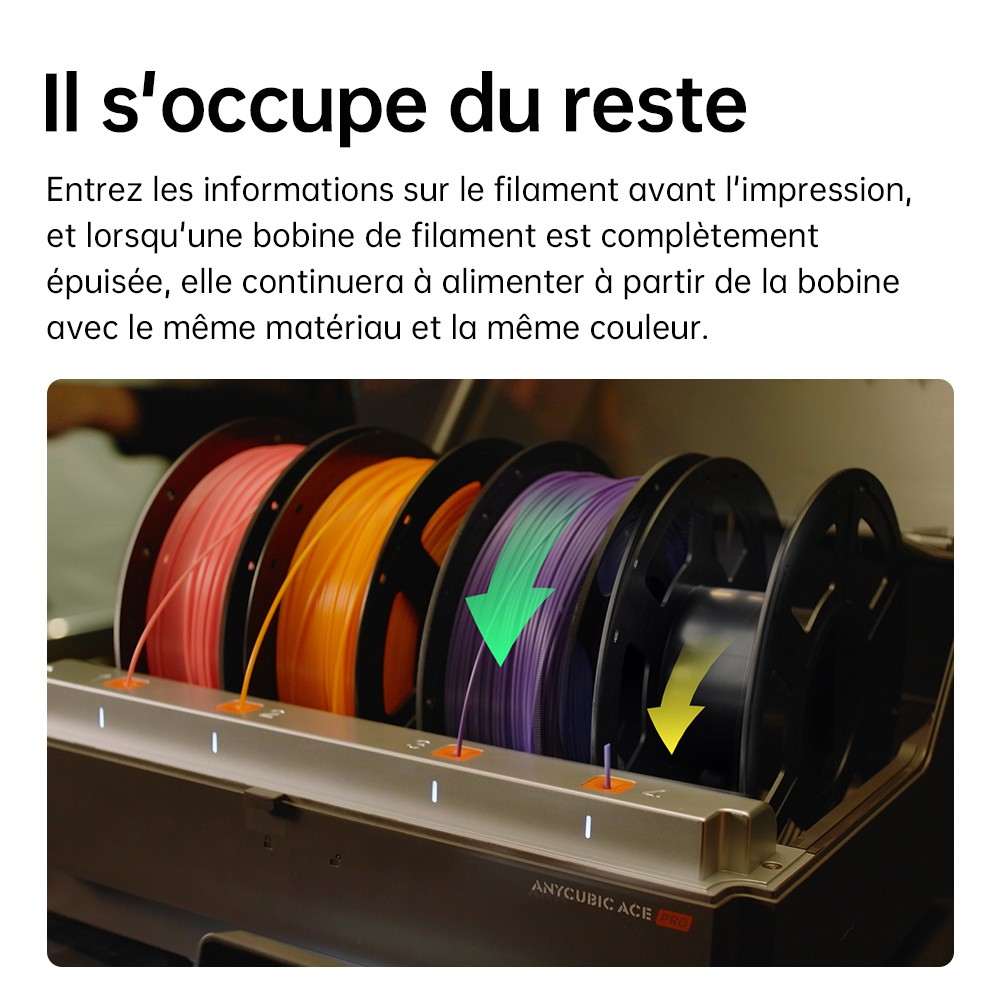 3D nyomtató Anycubic Kobra S1 kombináció, 8 élénk szín nyomtatása, ultragyors sebesség 600 mm/s, automatikus frissítés, 320 ° C nyomtatási fej, ultra-szituális 44 dB, CoreXy Construction, 250 x 250 x 250 mm