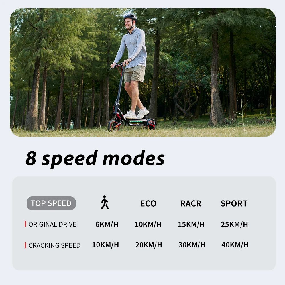 iScooter W8 Electric Scooter, 500W Motor, 48V 10.4Ah Battery, 9.3 Inch Tire, Max Speed ​​40km/h, Range 40km, Front Disc Brake + Rear Drum Brake, Double Shock Absorption, APP Control