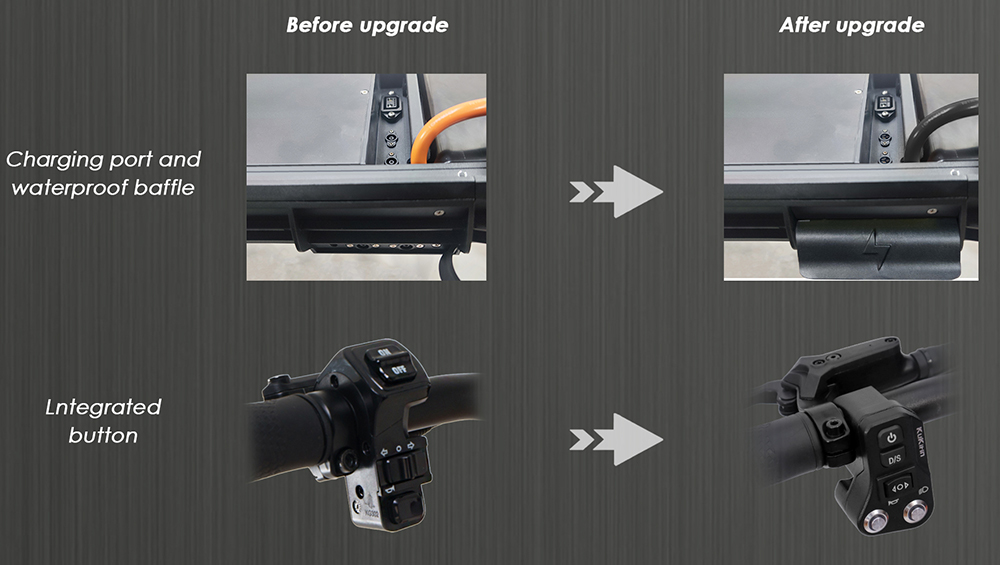 KuKirin G3 Pro 2024 Version 1200W*2 Motor terränggående elskoter 10 tums däck avtagbart batteri 52V 23,2Ah Räckvidd 80km Max hastighet 65km/h Dubbelt hydrauliskt stötdämparsystem IP54 Vattentät dubbel hydraulisk broms