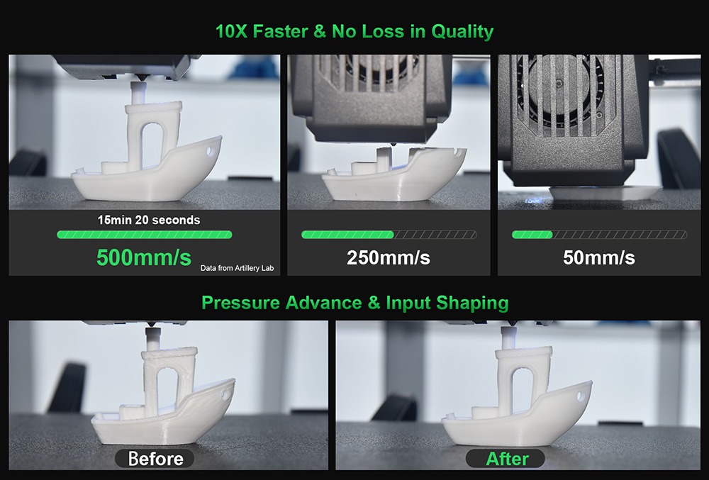 Artillery Sidewinder x4 más impresora 3D, 300*300*400 mm, velocidad de impresión 500 mm/s, impresión de alta temperatura 300 ℃, riel de guía lineal xy-metal, actualización automática, ventiladores de enfriamiento eficientes 8000 RPM