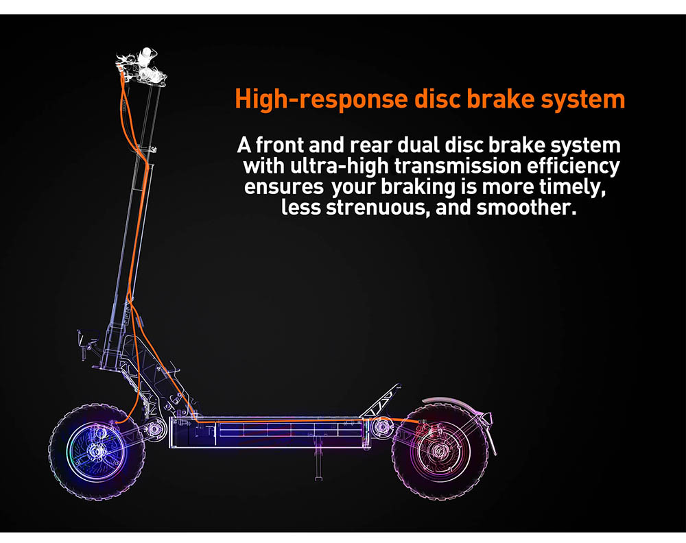 Hulajnoga elektryczna JOYOR S5-Z, akumulator 48 V 13 Ah, silnik 600 W, opony 10 x 3,0 cala, prędkość 25 km/h, zasięg 55 km, rama ze stopu aluminium, system 6 świateł, kierunkowskazy, podwójny hamulec tarczowy - czarny