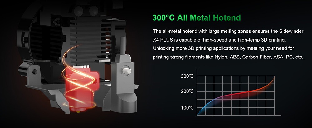 Artillery Sidewinder x4 más impresora 3D, 300*300*400 mm, velocidad de impresión 500 mm/s, impresión de alta temperatura 300 ℃, riel de guía lineal xy-metal, actualización automática, ventiladores de enfriamiento eficientes 8000 RPM