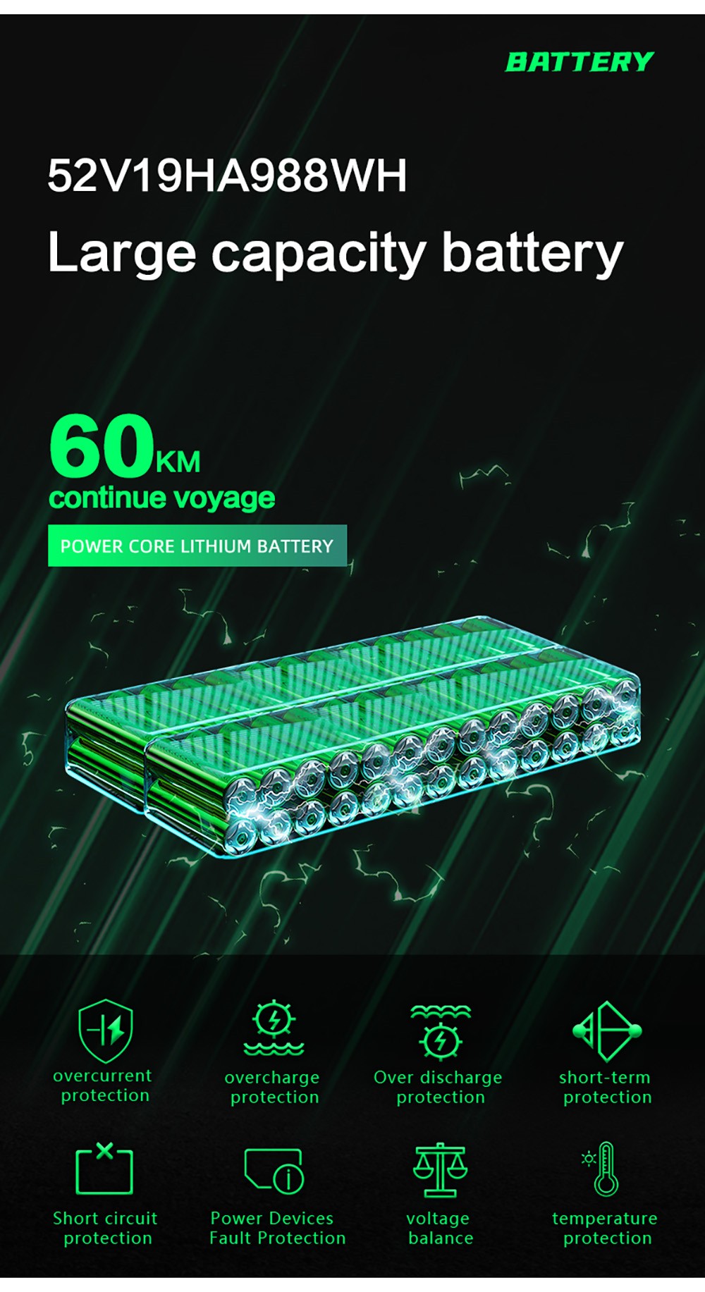 Ηλεκτρικό σκούτερ BOYUEDA Q7 Pro, κινητήρας 2*1600W, μπαταρία 52V 19AH, ελαστικό 10 ιντσών, μέγιστη ταχύτητα 70km/h, αυτονομία 70km, διπλά υδραυλικά δισκόφρενα, μπροστινό υδραυλικό αμορτισέρ και πίσω αμορτισέρ ελατηρίου, έλεγχος APP