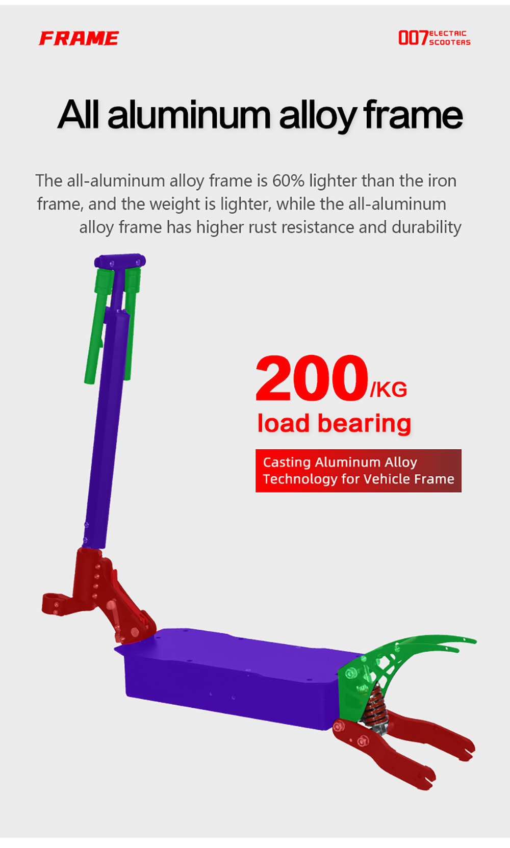 Ηλεκτρικό σκούτερ BOYUEDA Q7 Pro, κινητήρας 2*1600W, μπαταρία 52V 19AH, ελαστικό 10 ιντσών, μέγιστη ταχύτητα 70km/h, αυτονομία 70km, διπλά υδραυλικά δισκόφρενα, μπροστινό υδραυλικό αμορτισέρ και πίσω αμορτισέρ ελατηρίου, έλεγχος APP