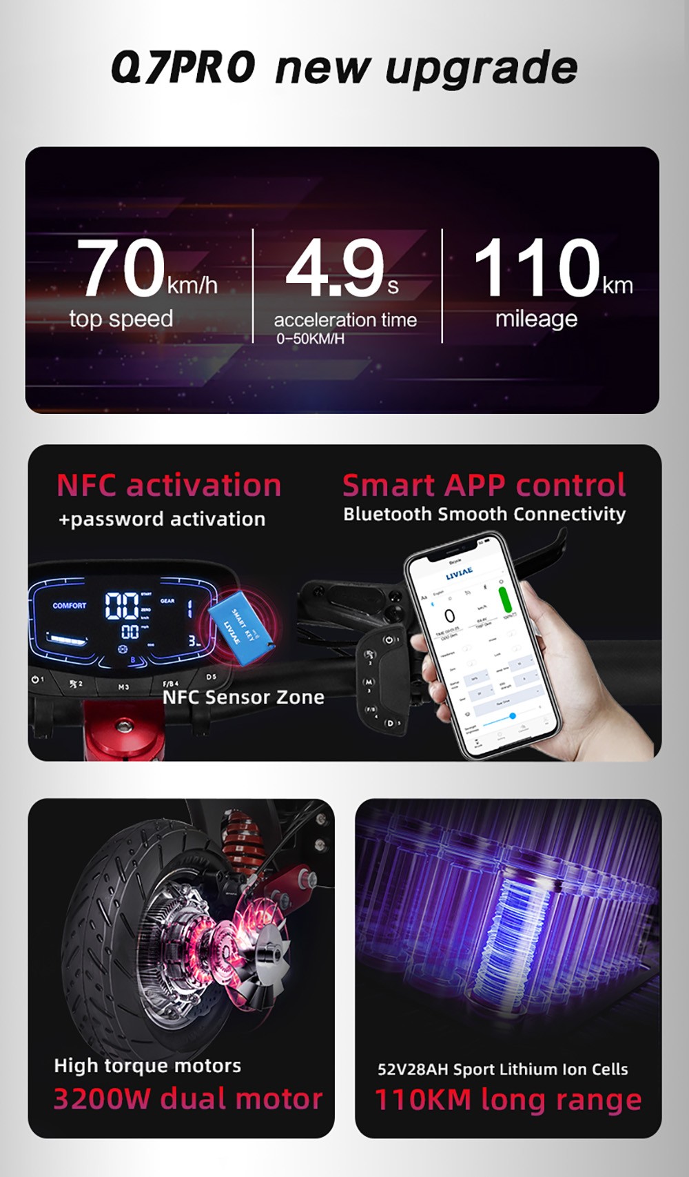 Skuter elektryczny BOYUEDA Q7 Pro Max, silnik 1600 W x 2, akumulator 52 V 28 Ah, opona 10 cali, prędkość maksymalna 70 km/h, zasięg 110 km, podwójne hydrauliczne hamulce tarczowe, przedni amortyzator hydrauliczny i tylny amortyzator sprężynowy, wyświetlacz LCD