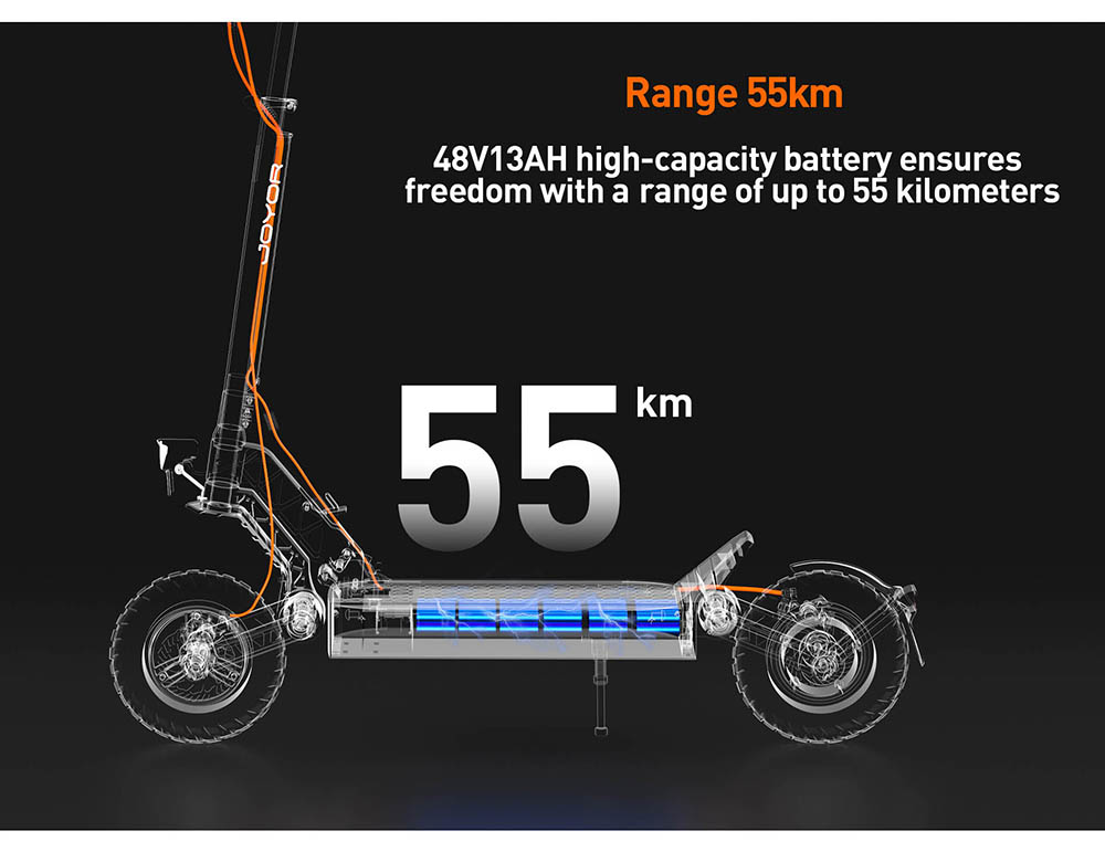 Hulajnoga elektryczna JOYOR S5-Z, akumulator 48 V 13 Ah, silnik 600 W, opony 10 x 3,0 cala, prędkość 25 km/h, zasięg 55 km, rama ze stopu aluminium, system 6 świateł, kierunkowskazy, podwójny hamulec tarczowy - czarny