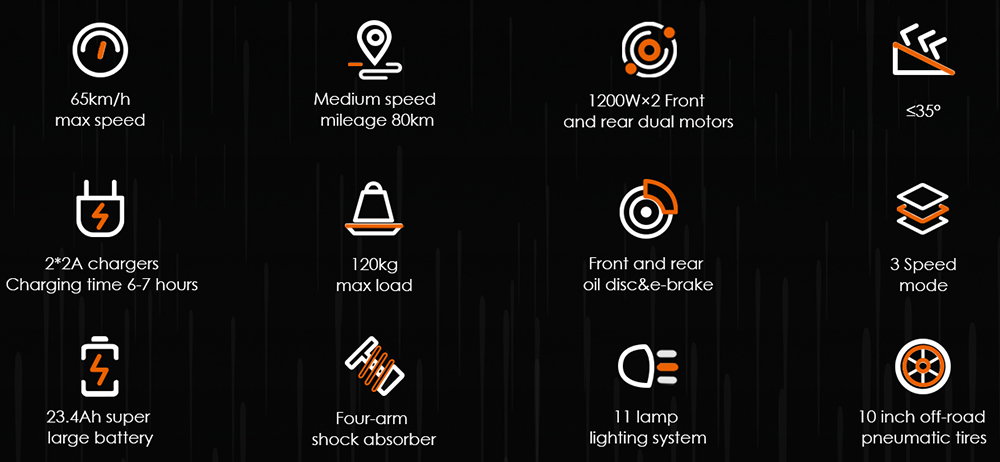 KuKirin G3 Pro 2024 Version 1200W*2 Motor terränggående elskoter 10 tums däck avtagbart batteri 52V 23,2Ah Räckvidd 80km Max hastighet 65km/h Dubbelt hydrauliskt stötdämparsystem IP54 Vattentät dubbel hydraulisk broms