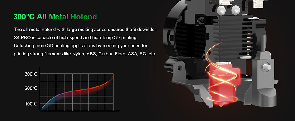 Artilerie Sidewinder X4 Pro 3D imprimantă, 240*240*260mm, 500mm/s viteză de imprimare, axa de șină liniară x y, extruder de acționare directă, nivel automat 81 puncte, tijă de tracțiune dublă, duză de curățare automată