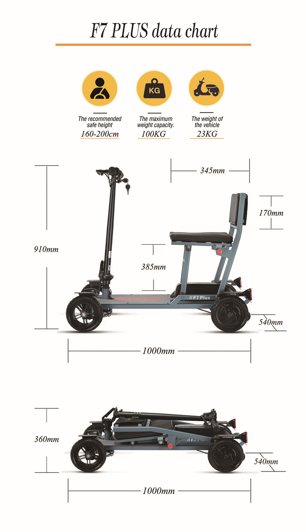 Czterokołowy skuter elektryczny Freejoyer F7 Plus z siedziskiem, silnik 300 W, akumulator 36 V 21 Ah, maksymalna prędkość 15 km/h, maksymalny zasięg 35 km - szary