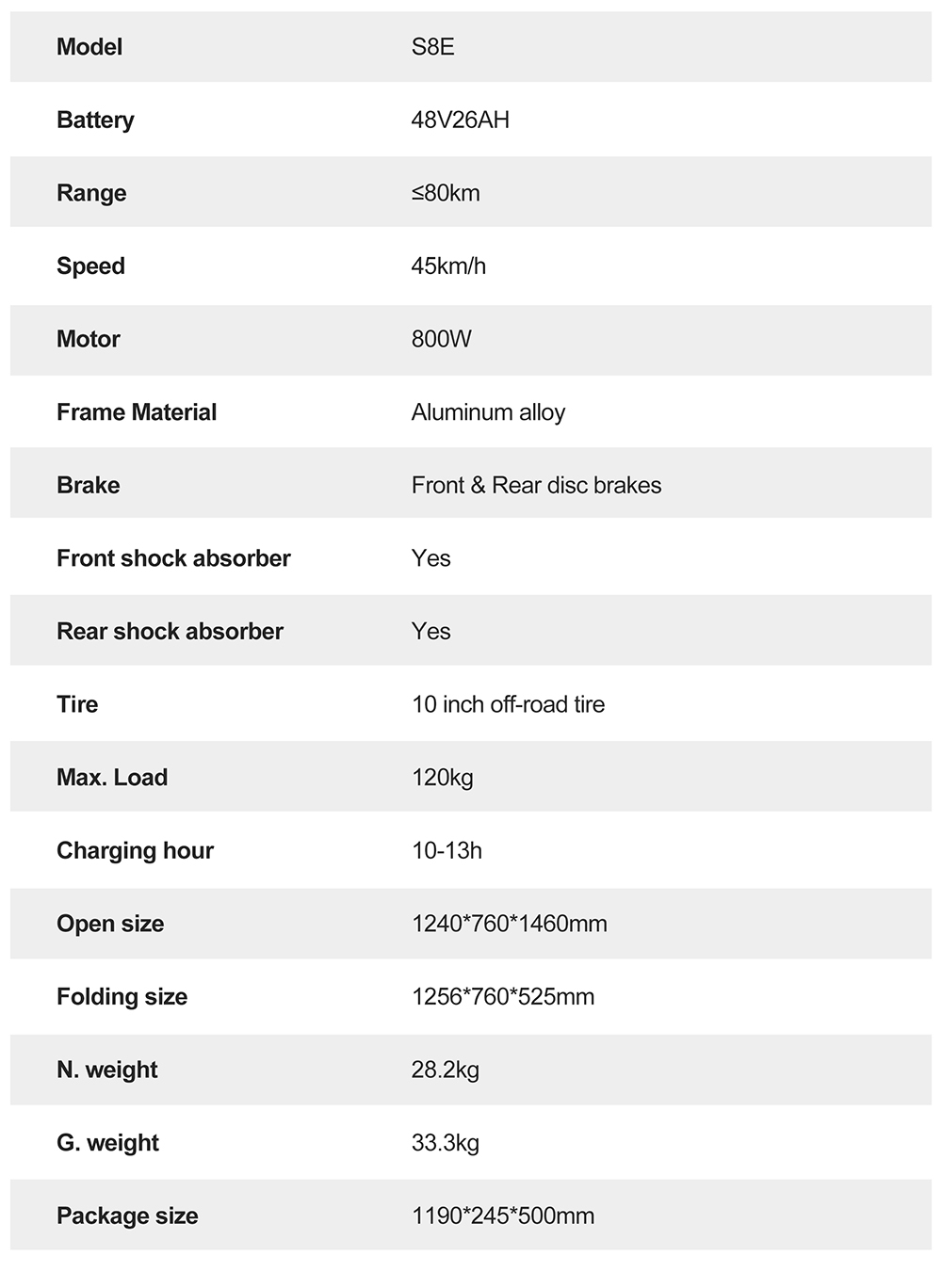 Hulajnoga elektryczna JOYOR S8E, silnik 800 W, akumulator 48 V 26 Ah, opony 10 cali, prędkość maksymalna 45 km/h, zasięg 80 km, hamulec tarczowy przód i tył, amortyzator przód i tył