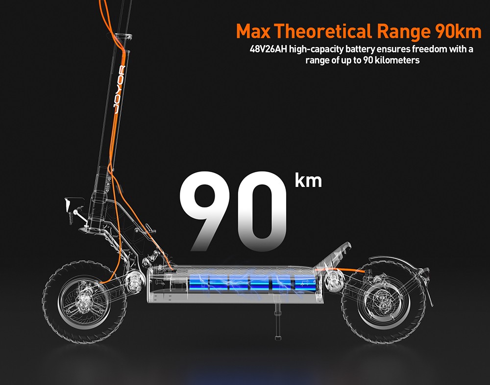 Joyor S8 electric scooter, 600 W motor, 48 V 26 Ah battery, 10 inch tires, maximum speed 25 km/h, range 90 km, double mechanical disc brake