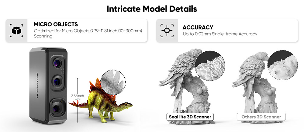 3DMakerPro SEAL Lite 3D-scanner, 0,02 mm præcision, 0,07 mm opløsning, anti-spændingslinser, 10 IPS-ramme, visuel overvågning