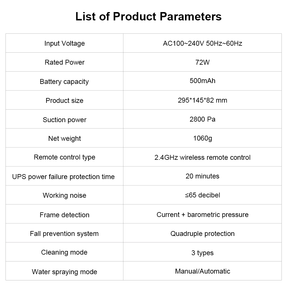LIECTROUX YW810 Robot nettoyeur de vitres, jet d'eau bidirectionnel, nettoyage à sec et humide, itinéraire AI, moteur et ventilateur sans balais, application et télécommande, plusieurs modes de protection de sécurité, noir