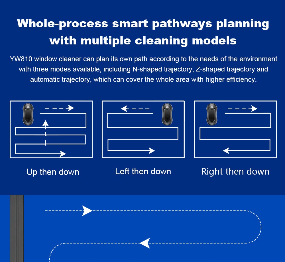 LIECTROUX YW810 Robot nettoyeur de vitres, jet d'eau bidirectionnel, nettoyage à sec et humide, itinéraire AI, moteur et ventilateur sans balais, application et télécommande, plusieurs modes de protection de sécurité, noir