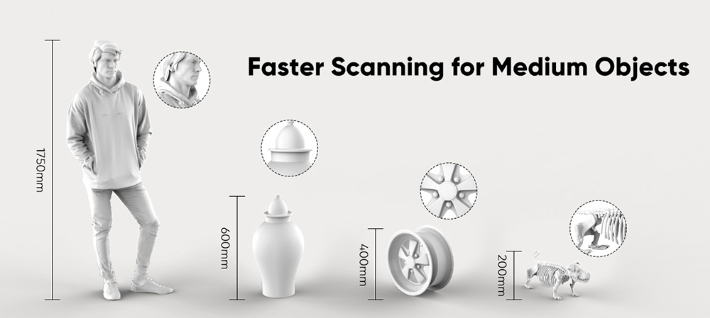 3DMakerPro Monunal 3D Scanner, precizie de 0,03 mm, rezoluție de 0,07 mm, sursă de lumină cu LED albastru, cameră color pe 24 de biți, monitorizare vizuală AL, frecvență de 10 imagini IPS, obiective anti-tensiune, compatibilă cu Windows/MacOS